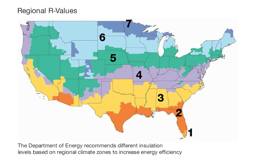 Regional R-Values